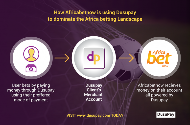 How Africabetnow.com is Using DusuPay to Dominate the Africa betting Landscape